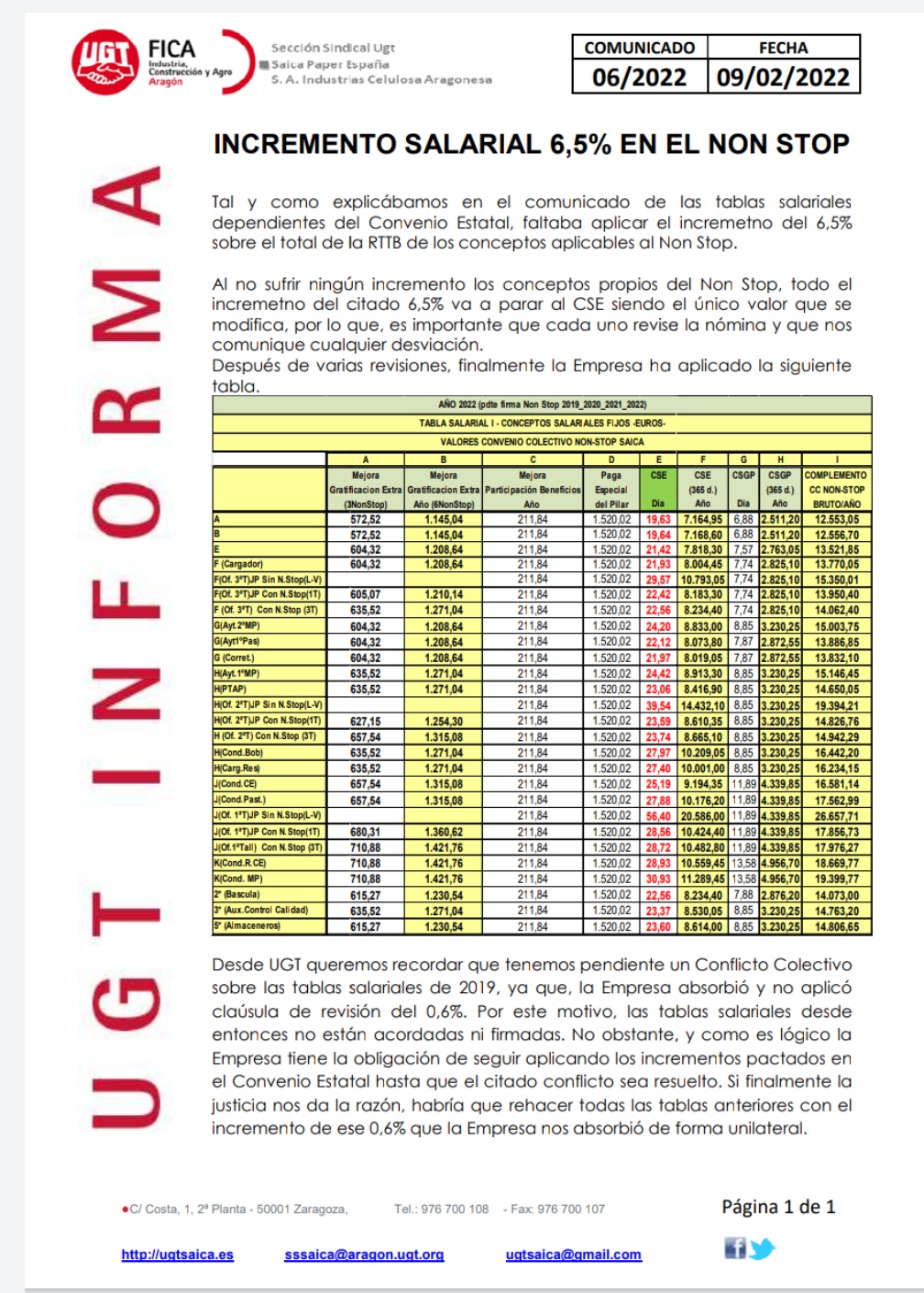 Comunicadougtsaica 6 2022 Incremento Salarial Non Stop 65 Web Ugt Saica Paper España 3588